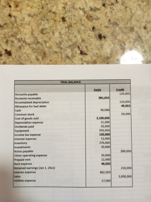 image text in transcribed