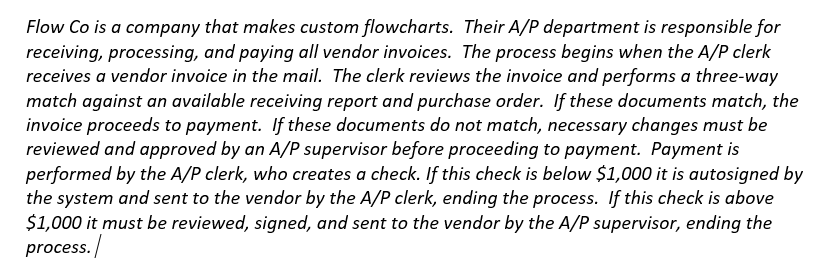 Construct a BPMN flowchart for the narrative description provided below: Flow Co