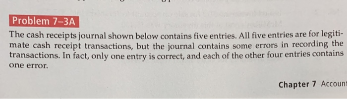  Problem 7-3A Problem 7-3A The cash receipts journal shown below contains