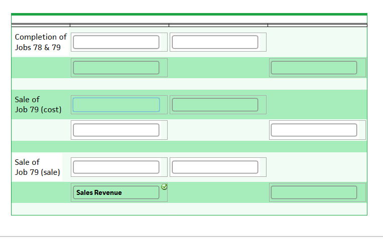 Aragon Company worked on three jobs. Data relating to these three jobs