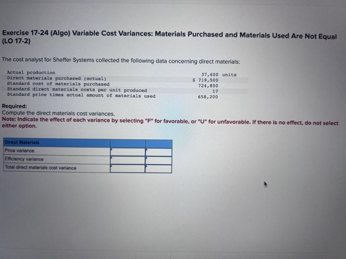  Exercise 17-24 (Algo) Variable Cost Variances: Materials Purchased and Materials Used