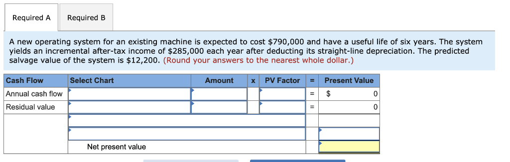 A new operating system for an existing machine is expected to
