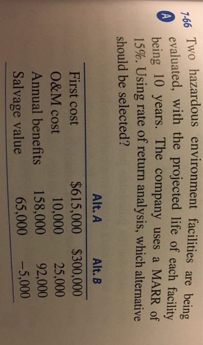  Two hazardous environmental facilities are being evaluated, with the projected life