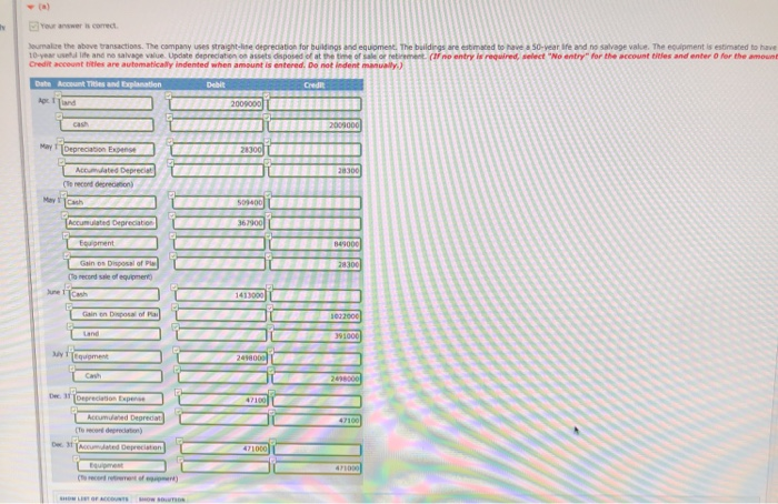 (Partial) December 31, 2016 Plant Assets Land 6028000 Buildings 28985000 Less Accumulated