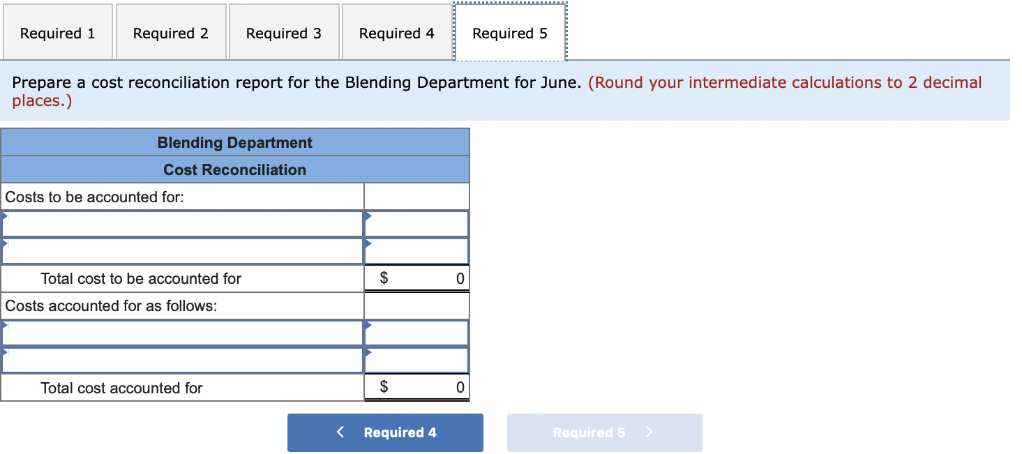 method in its process costing system. It makes blended tropical fruit drinks