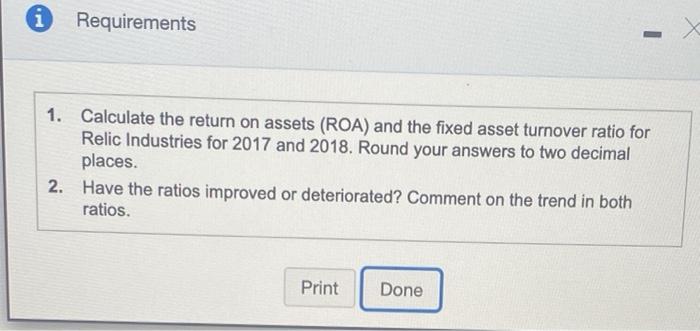 $ 1,254,000 $ 1,483,000 142,000 115,000 121,000 198,000 147.000 152,000 785,000 682,000