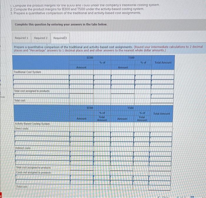 recent period is shown: Hi-Tek produced and sold 60,300 units of B300