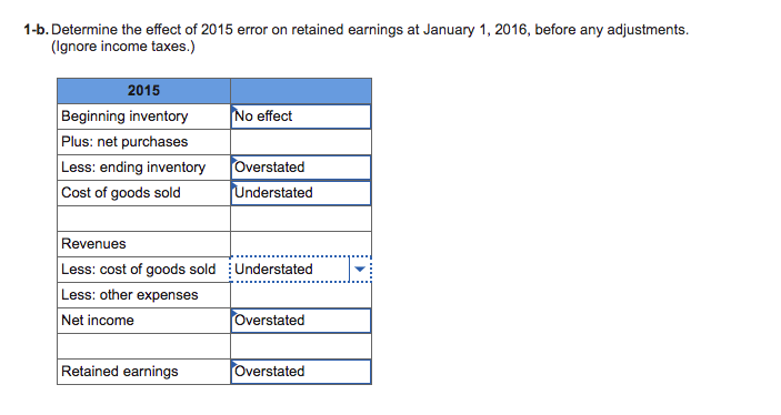 2016, WMC Corporation discovered that its ending inventories reported on its financial