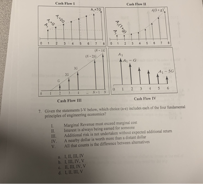  Solve quickly please Cash Flow Cash Flow 1 A+79 0 1