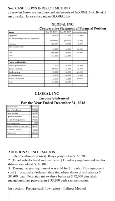  Please reading the english question... Please read the english version Soal