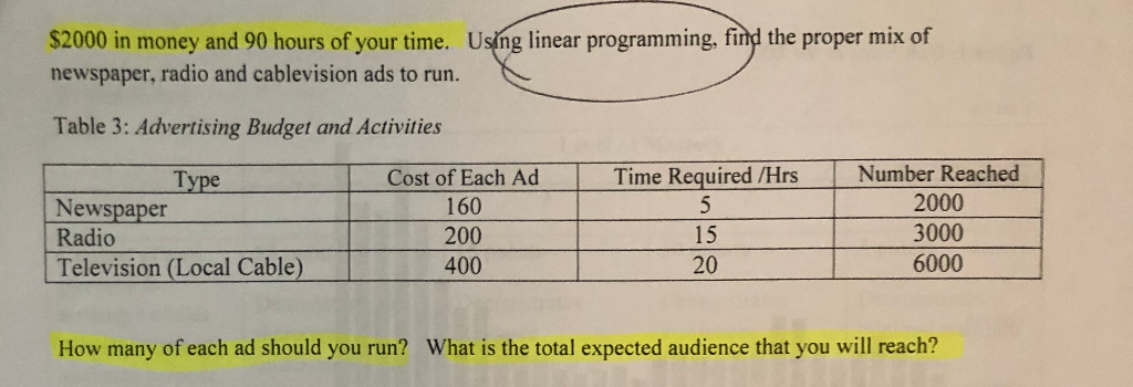 you! Advertising You have decided to invest in some advertising in order
