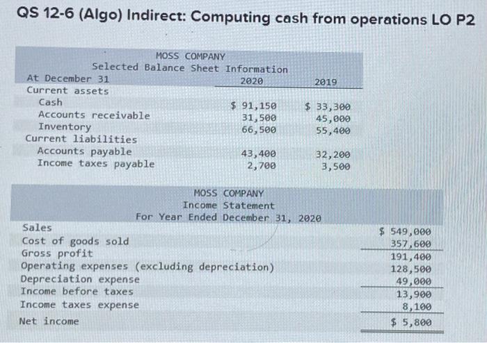  QS 12-6 (Algo) Indirect: Computing cash from operations LO P2 Use
