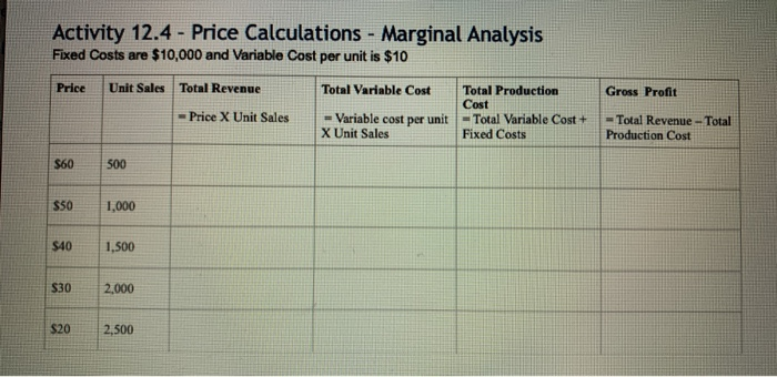  Activity 12.4 - Price Calculations - Marginal Analysis Fixed Costs are
