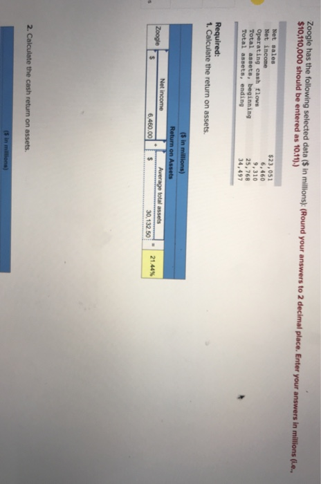  Zoogle has the following selected data ($ in millions): (Round your