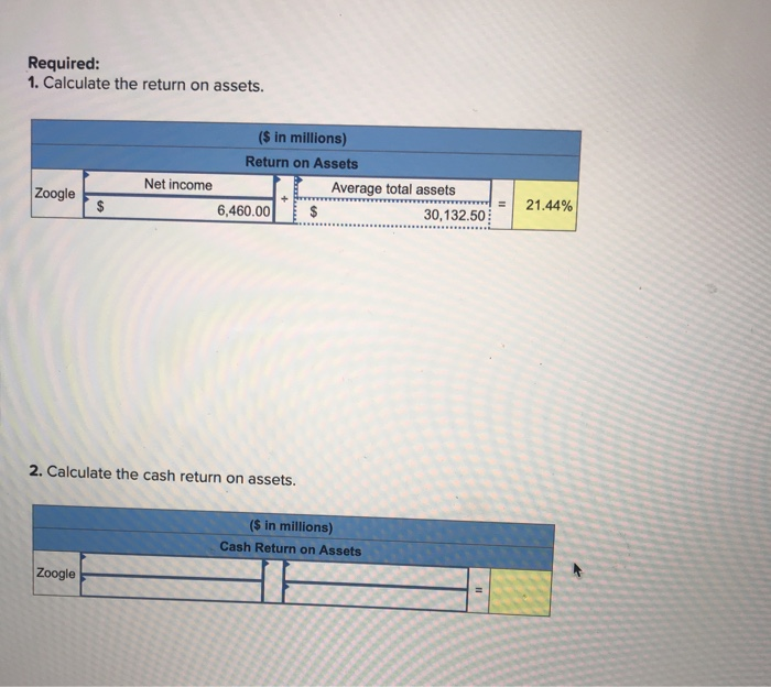 answers to 2 decimal place. Enter your answers in millions (ie.. $10,110,000
