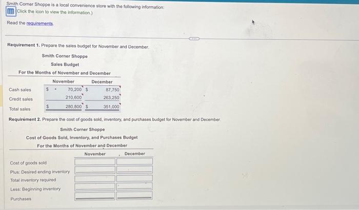 1. Sales budget 2. Cost of goods sold, inventory, and purchases budget