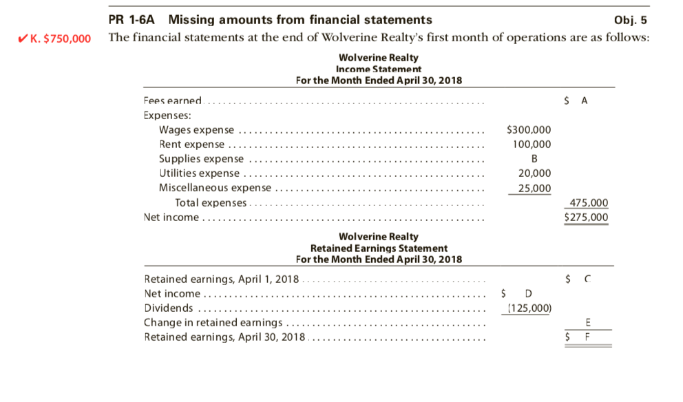 PR 1-6A Missing amounts from financial statements Obj. 5 K.$750,000 The