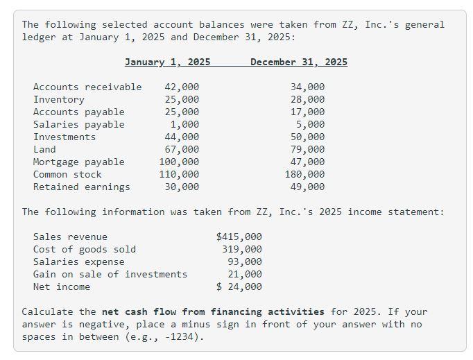 please, hElp with the following problem: The following selected account balances were