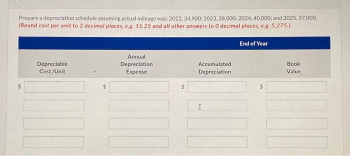 at a cost of $233,839. Over its 4-year useful life, the bus