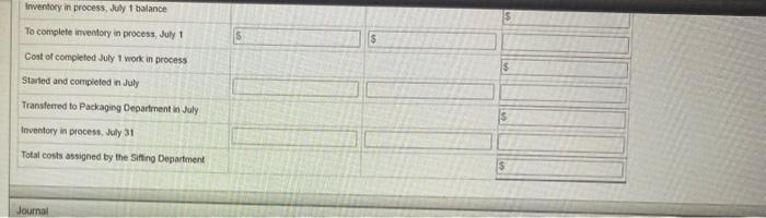 as anounts as postive numbers. Round your anawors to two decimat places.