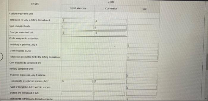 T. The coat of production report may be used as the bavis