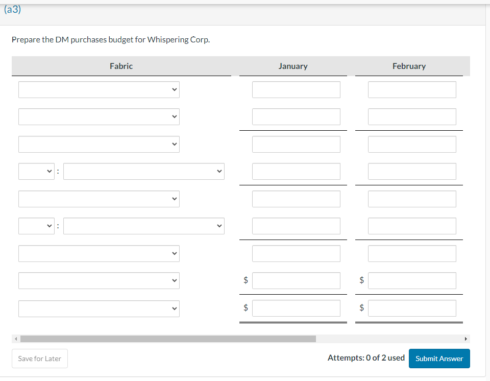 Need answer to (a3). The drop-down options are: Beginning DM Inventory Budgeted
