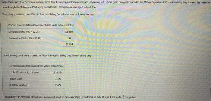 conts incurmed in the degariment Any differences in unit product conts from