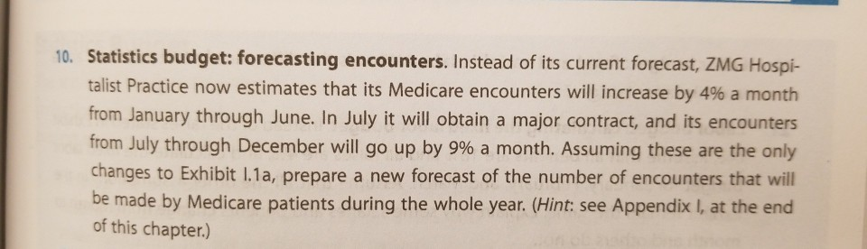  10. Statistics budget: forecasting encounters. Instead of its current forecast, ZMG