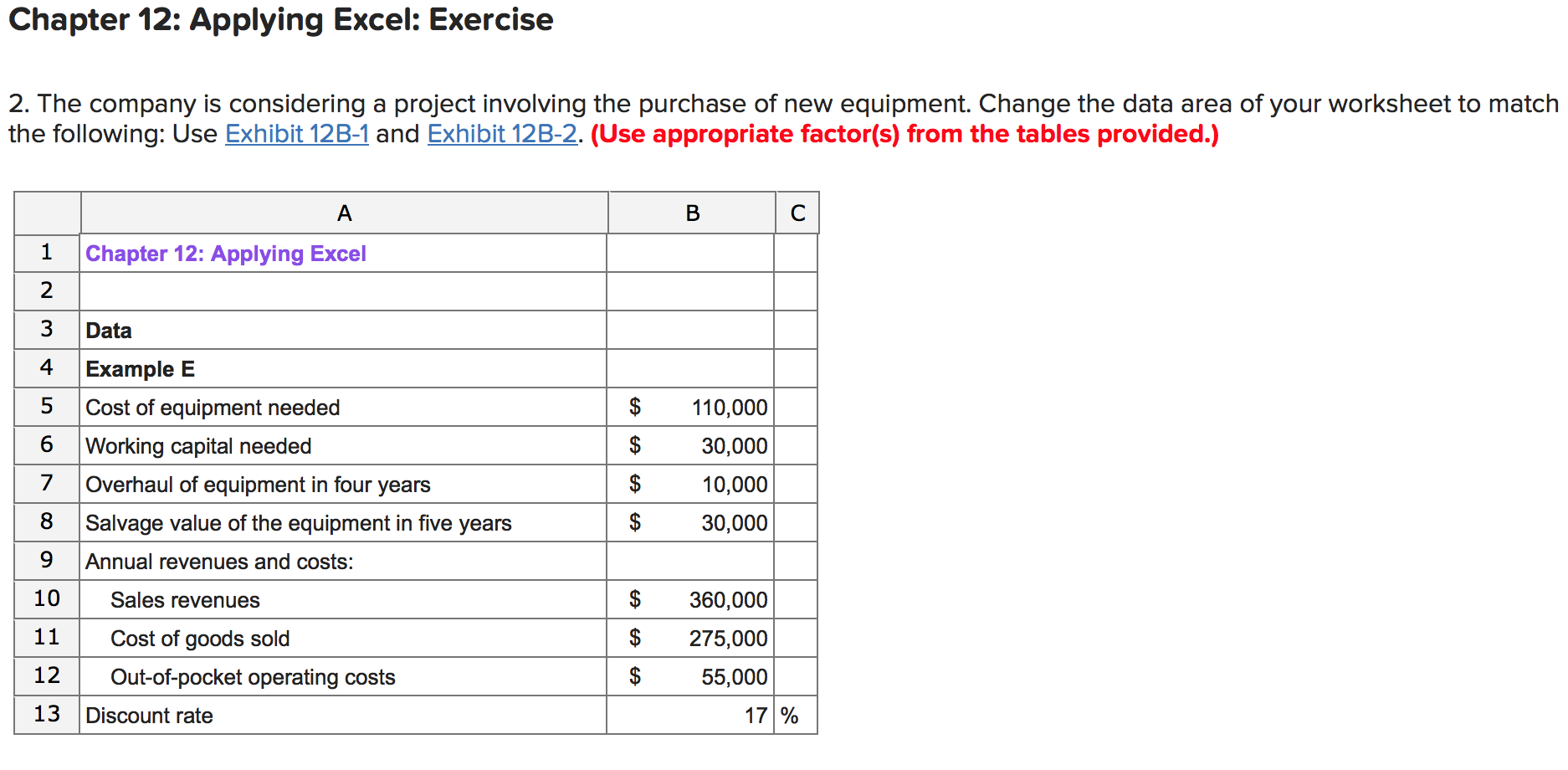 the equipment in five years Annual revenues and costs: Sales revenues Cost