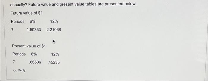  annually? Future value and present value tables are presented below. Future