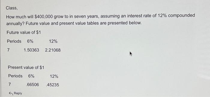 value of $1 Class, How much will $400,000 grow to in seven
