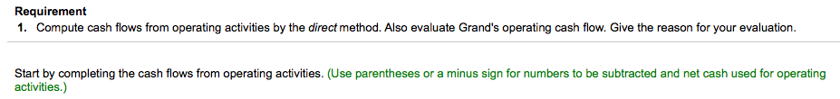  Requirement 1. Compute cash flows from operating activities by the direct