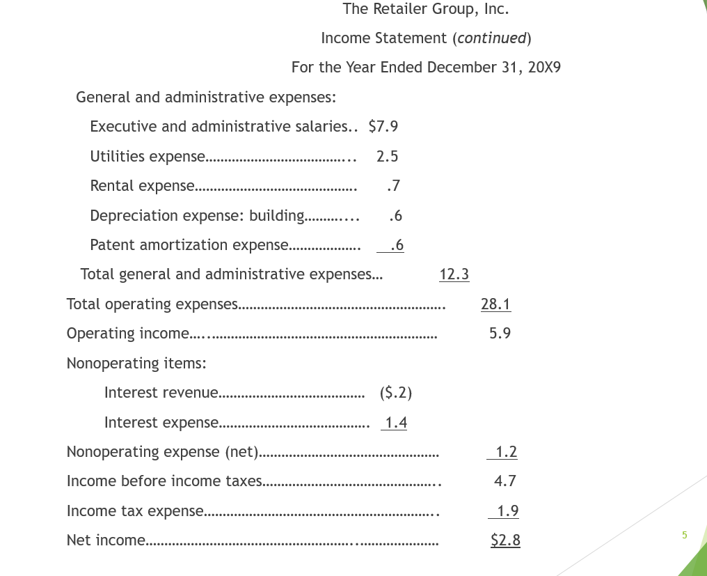 1. 12/31/X9 Working Capital 11. 20X9 Times Interest Earned Ratio 2. 12/31/X9