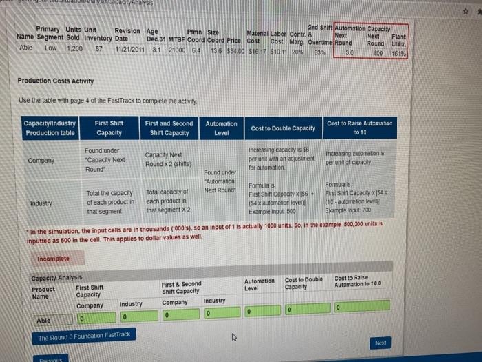  dyspacity Analysis 2nd Shift Automation Capacity Primary Units Unit Revision Age