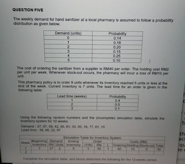 QUESTION FIVE The weekly demand for hand sanitizer at a local