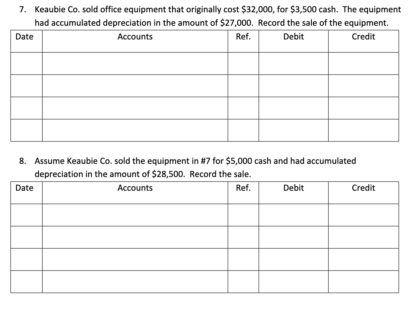 on equipment, $3,900. Paid cash for all. 2. Land was purchased costing