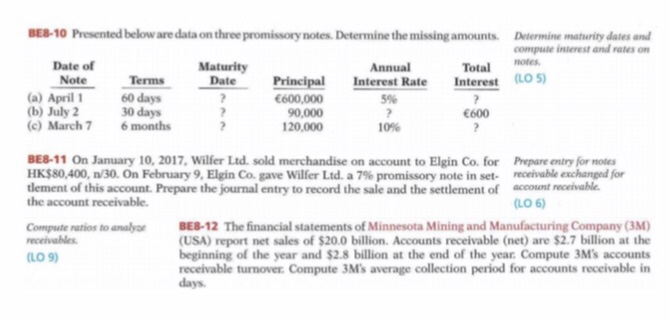  BEB-10 Presented below are data on three promissory notes. Determine the