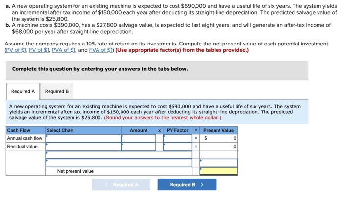  a. A new operating system for an existing machine is expected