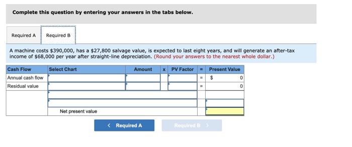 to cost $690,000 and have a useful life of six years. The