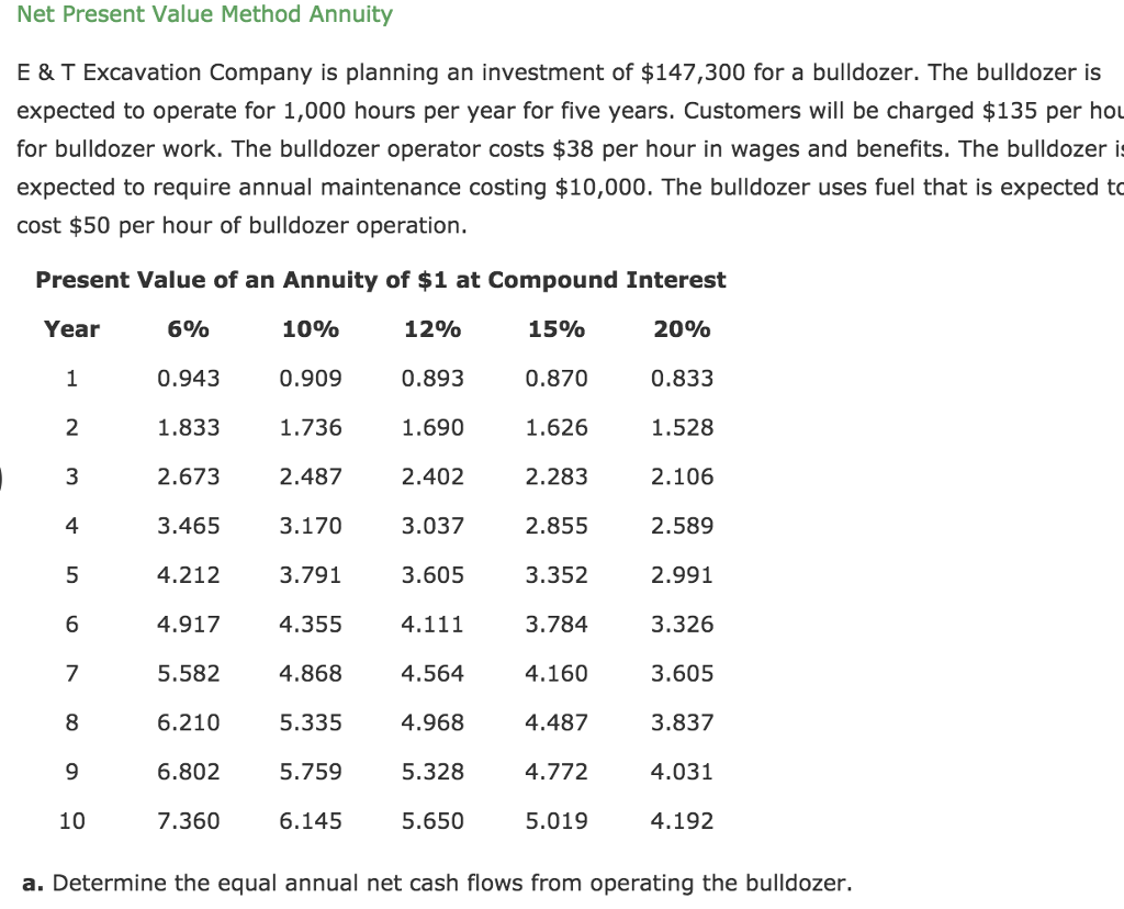 Net Present Value Method Annuity E & T Excavation Company is