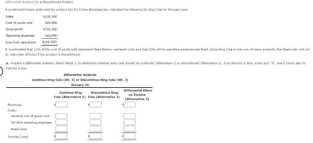 Please help: Differential Analysis for a Discontinued Product A condensed income statement