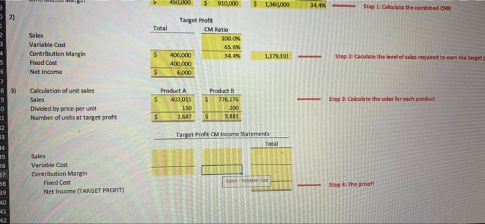 9.000 150 100 Product 13.000 $ 200 $ 130 Totalfred cost Target