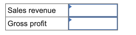 Weighted Average Cost } \\ \hline & Numberofunits & AverageCostperunit & CostofGoodsAvailableforSale