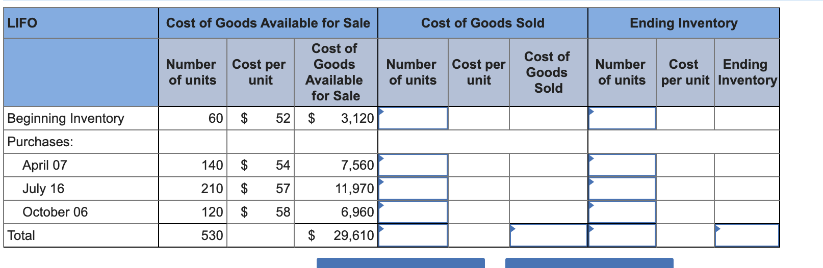 & Numberofunits & AverageCostperUnit & CostofGoodsSold & Numberofunits & AverageCostperunit & EndingInventory
