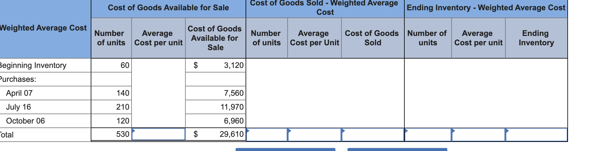 & & & \\ \hline urchases: & & & & & &