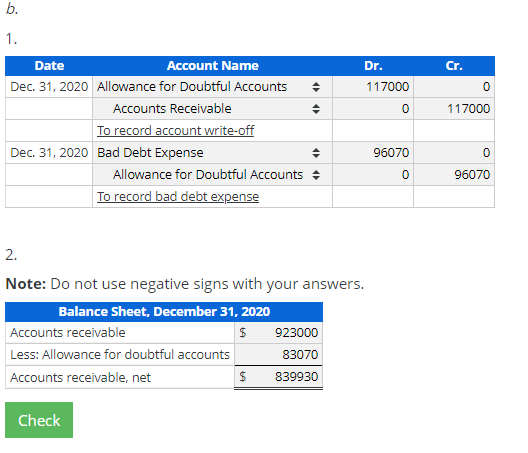 show work. Thanks. undefined Estimating and Recording Bad Debt Estimates and Write-offs;