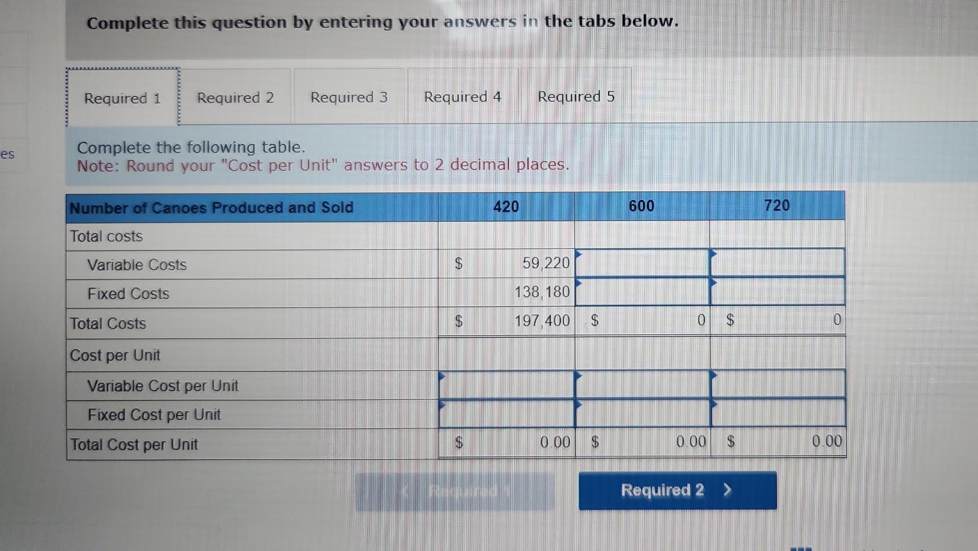 Point, Target Profit [LO 6-1, 6-2] Sandy Bank, Incorporated, makes one model
