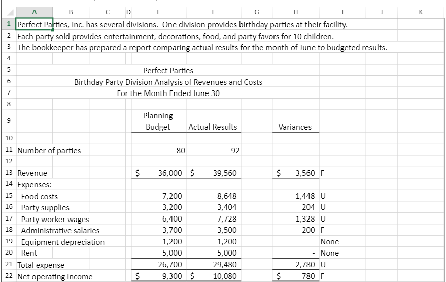  *****PLEASE ANSWER WITH THE FORMULAS FOR EACH CELL, NOT JUST THE