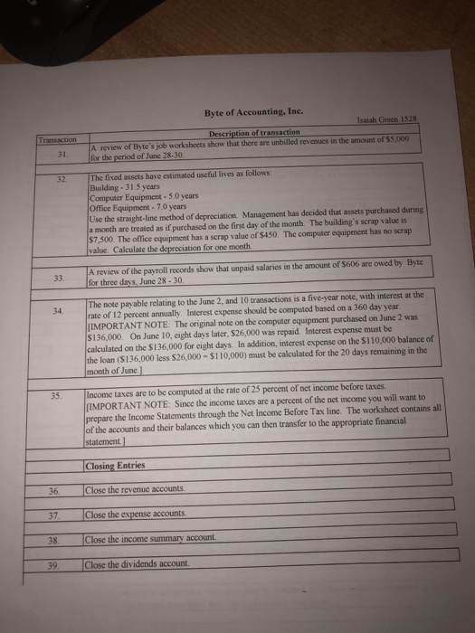 1: Byte of Accounting, Inc issued 2,660 shares of its common stock