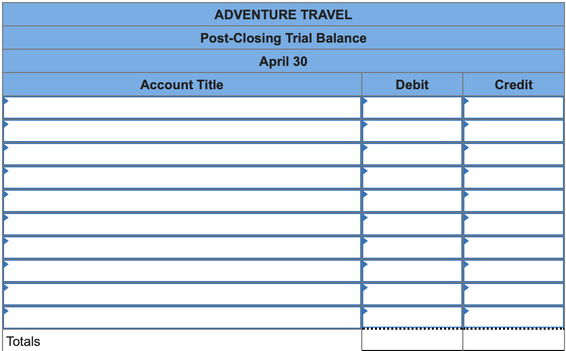 Problems 3-5A (Algo) Applying the accounting cycle LO P1, P2, P3, P4,